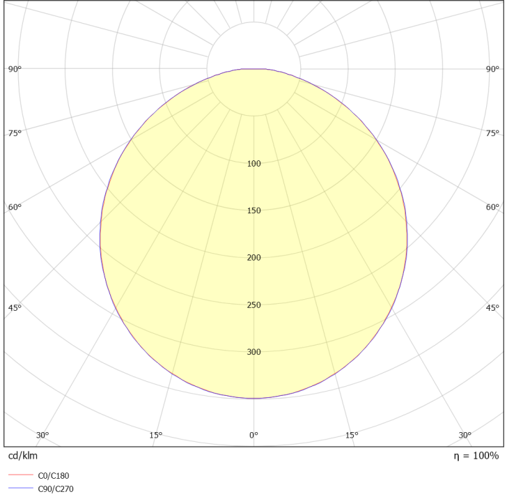 290-240K-10GGE