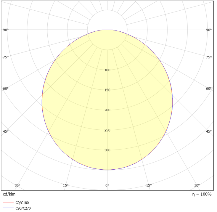 290-260K-10GGE